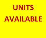 Units available Availability
